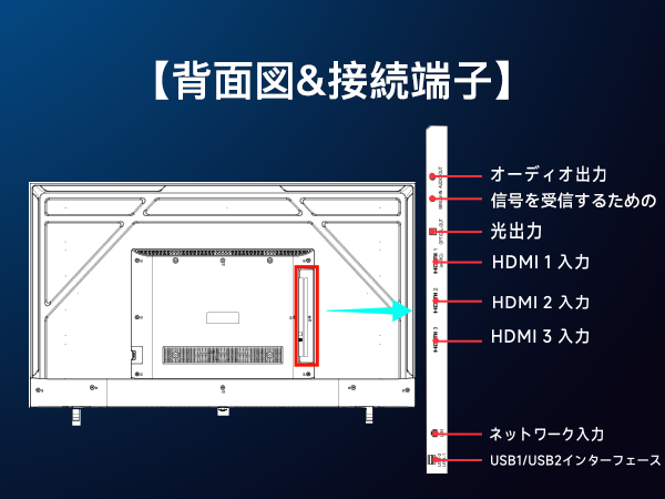 チューナーレス テレビ 4K 50V型 Mini LED 量子ドット Google TV ネット動画対応 スマート 液晶テレビ eARC HDMI 2.1 対応 Smart TV HDR10 Dolby Vision Atmos MEMCテクノロジー Google Cast内蔵 音声検索 VESA規格 (CG50-S2)