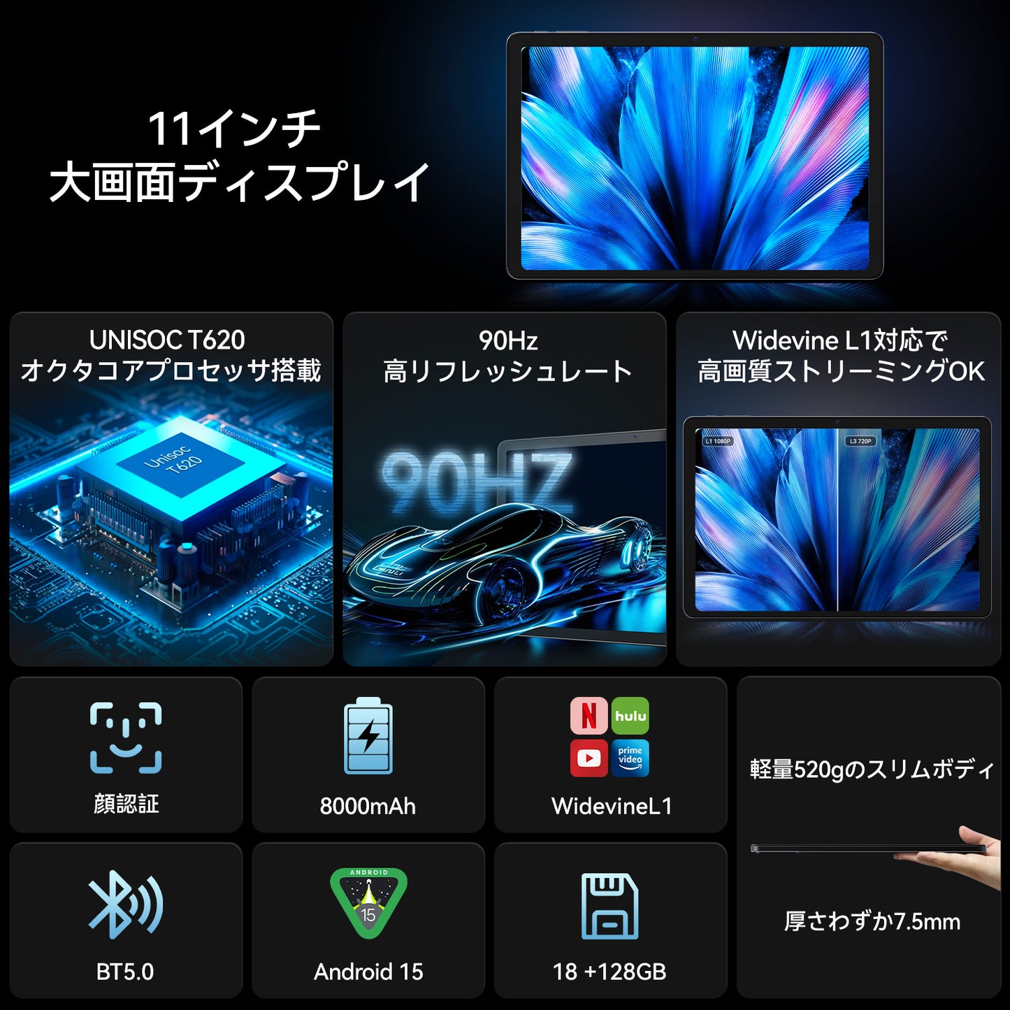 FPD 10.95 インチ タブレット 1080P IPS Android 15 タブレット 8 コア CPU 6GB RAM+128GB+512G拡張、90Hz 高リフレッシュレート 5GWi-Fi +Bluetooth5.0、 8000mAh 大容量バッテリー Type-C 18W 急速充電 デュアルスピーカー5MP+13MPカメラ+顔認識 Widevine L1対応