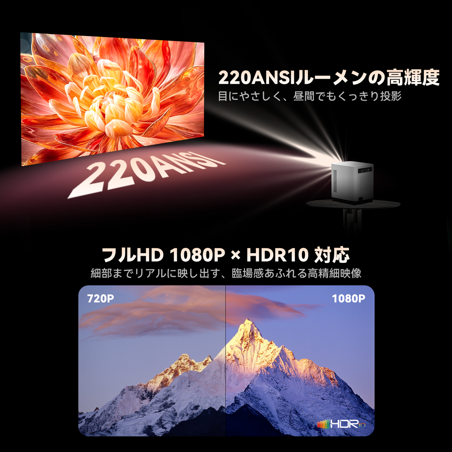 FPDプロジェクター【公式Netflix認定】1080PフルHD 220ANSIルーメン高輝度 Wi-Fi6搭載 自動フォーカス・自動台形補正 ぷろじえくたー家庭用 小型・最大150インチ大画面投影