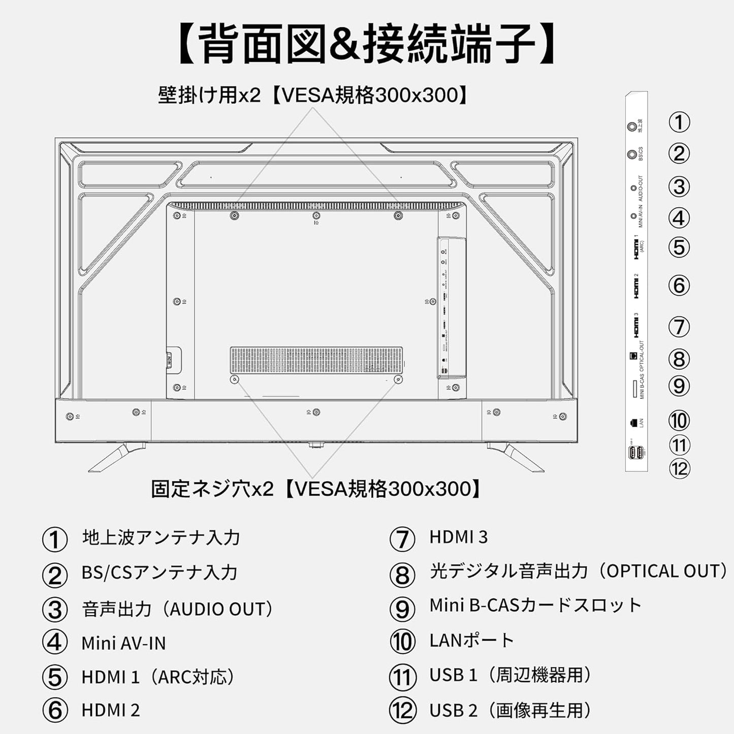 FPD 43V型 4K Google TV|Wチューナー搭載(CG43-C3)