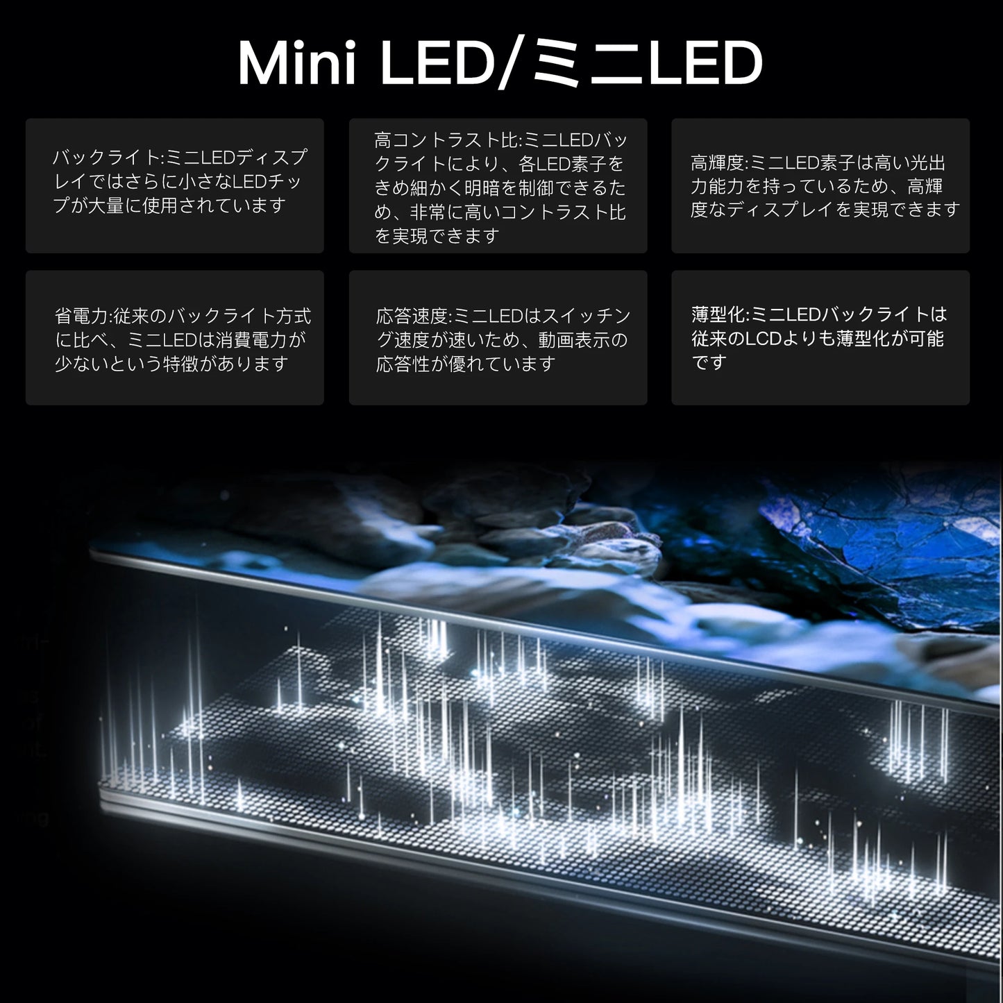 チューナーレス テレビ 4K 50V型 Mini LED 量子ドット Google TV ネット動画対応 スマート 液晶テレビ eARC HDMI 2.1 対応 Smart TV HDR10 Dolby Vision Atmos MEMCテクノロジー Google Cast内蔵 音声検索 VESA規格 (CG50-S2)