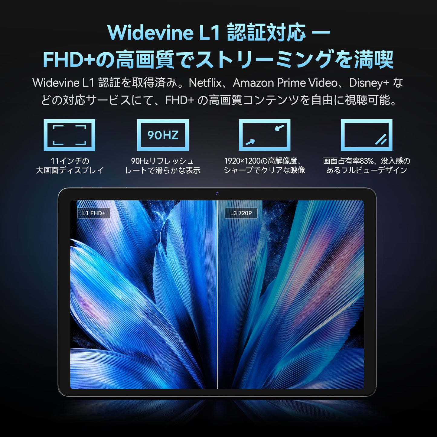 FPD 10.95 インチ タブレット 1080P IPS Android 15 タブレット 8 コア CPU 6GB RAM+128GB+512G拡張、90Hz 高リフレッシュレート 5GWi-Fi +Bluetooth5.0、 8000mAh 大容量バッテリー Type-C 18W 急速充電 デュアルスピーカー5MP+13MPカメラ+顔認識 Widevine L1対応