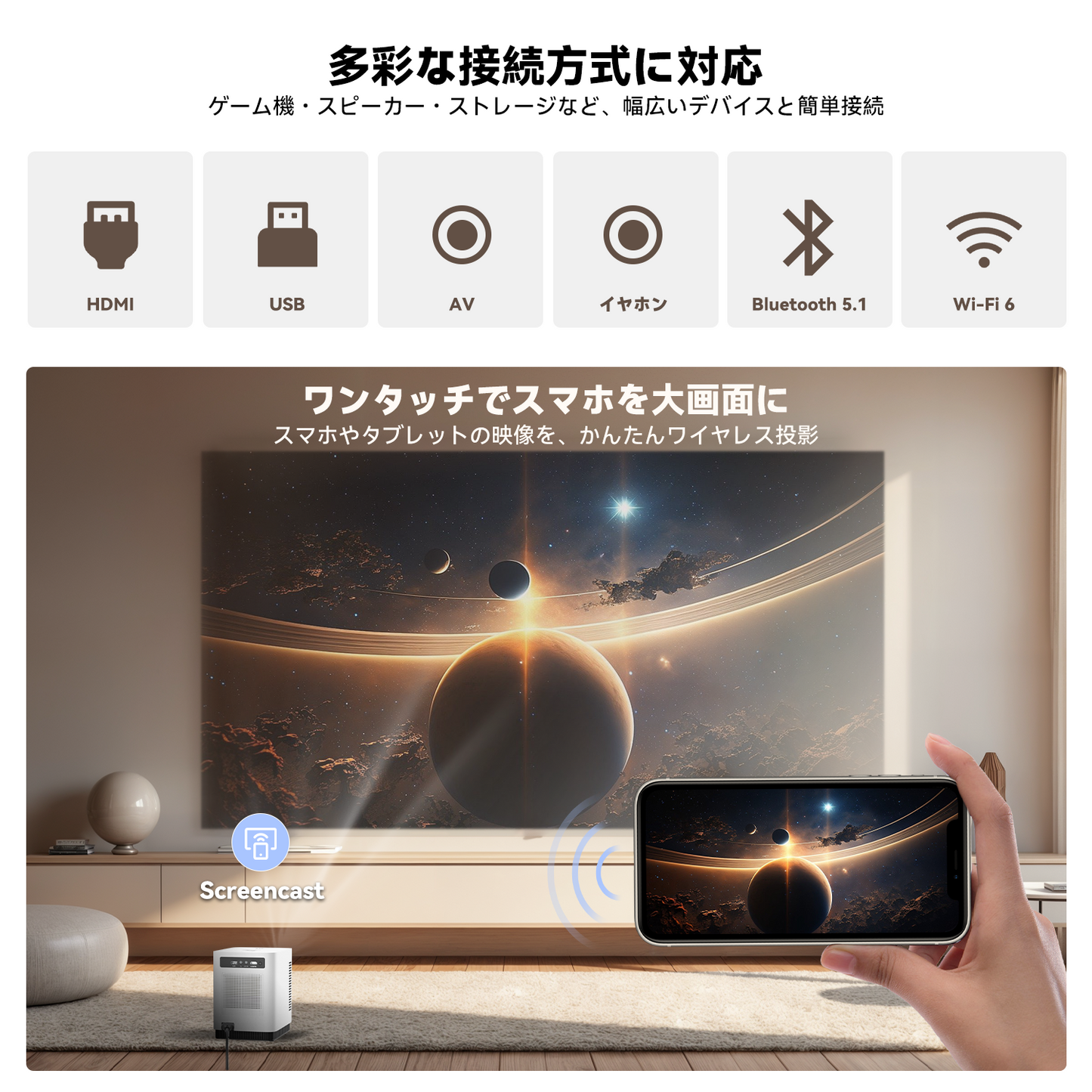 FPDプロジェクター【公式Netflix認定】1080PフルHD 220ANSIルーメン高輝度 Wi-Fi6搭載 自動フォーカス・自動台形補正 ぷろじえくたー家庭用 小型・最大150インチ大画面投影