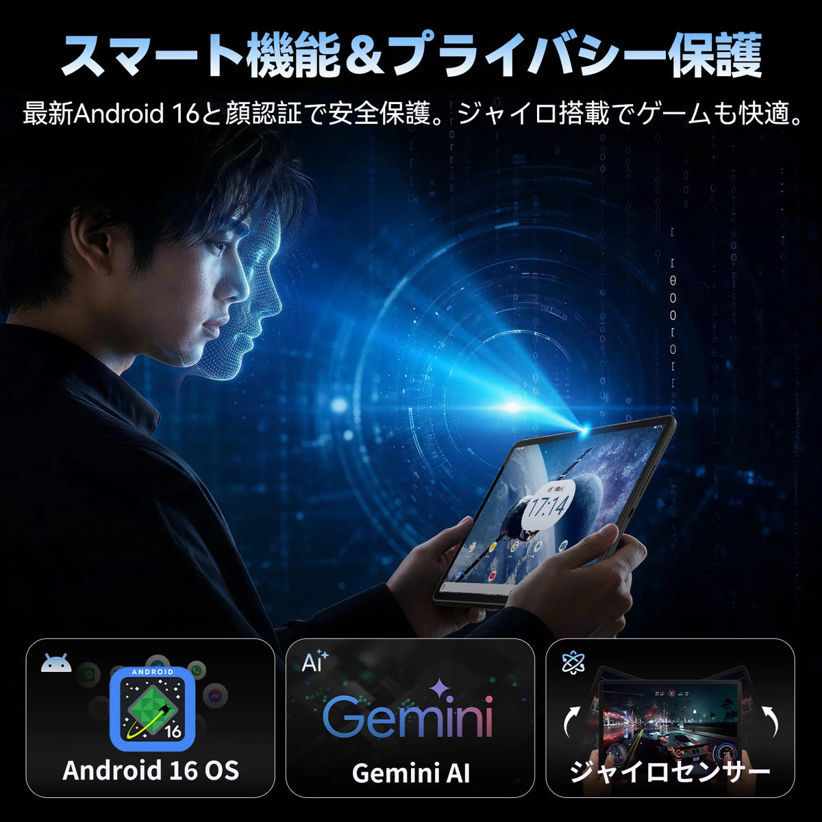 FPD 12.2インチ タブレット(CP12-J1)