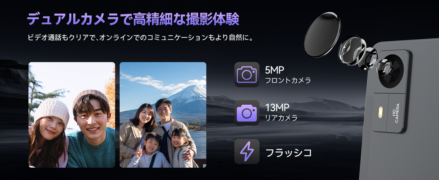 FPD 11インチ タブレット 5MPフロント 13MPリア デュアルカメラ搭載
