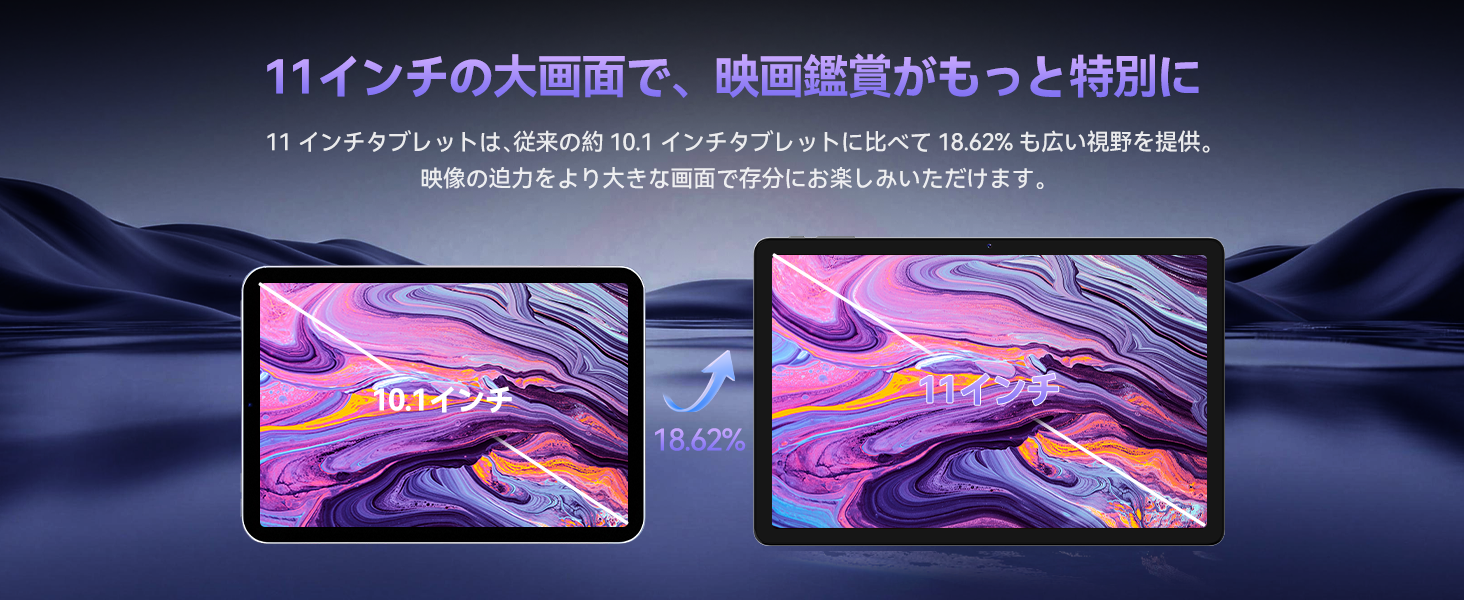 FPD 11インチ タブレット 11インチ大画面で映画鑑賞がもっと特別に 10.1インチ比較