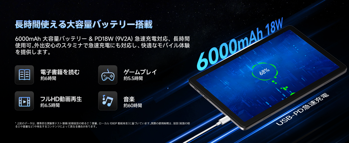 FPD 10.1インチ タブレット 6000mAh大容量バッテリー PD18W急速充電対応