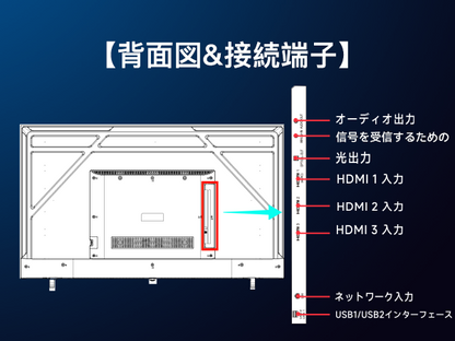 チューナーレス テレビ 4K 50V型 Mini LED 量子ドット Google TV ネット動画対応 スマート 液晶テレビ eARC HDMI 2.1 対応 Smart TV HDR10 Dolby Vision Atmos MEMCテクノロジー Google Cast内蔵 音声検索 VESA規格 (CG50-S2）