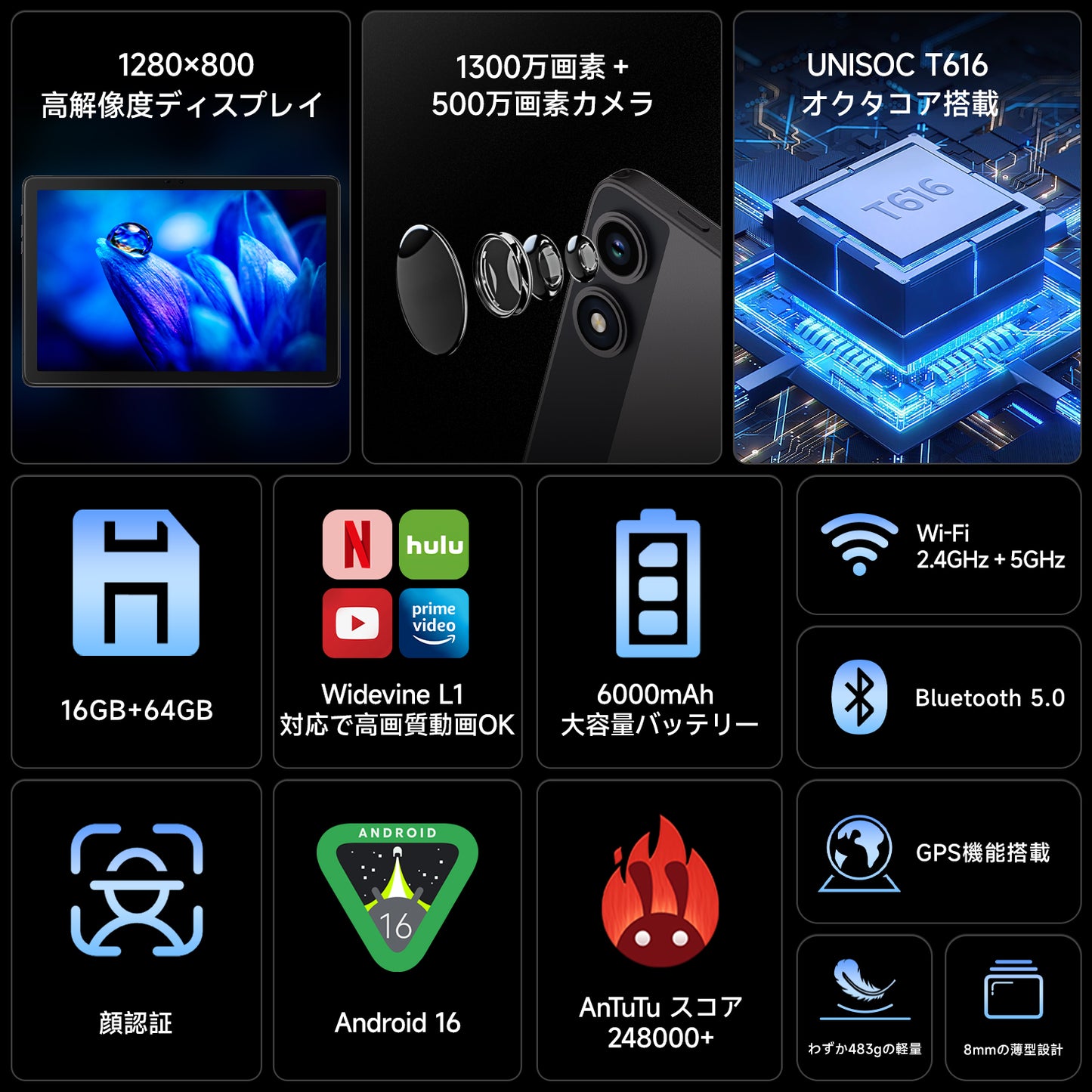 FPD 10.1インチ タブレット(CP10-J1)