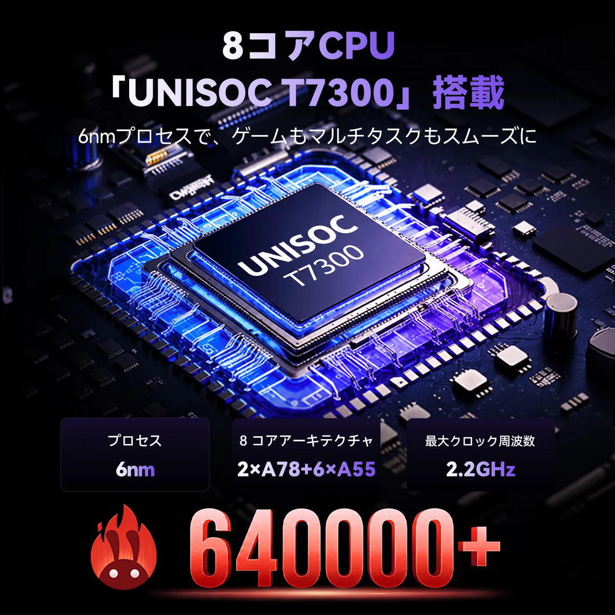 FPD 12.2インチ タブレット(CP12-J1)