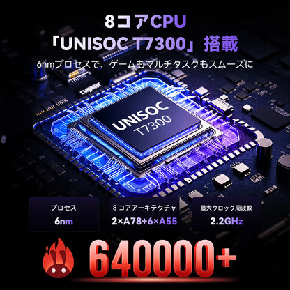 FPD 12.2インチ タブレット(CP12-J1)