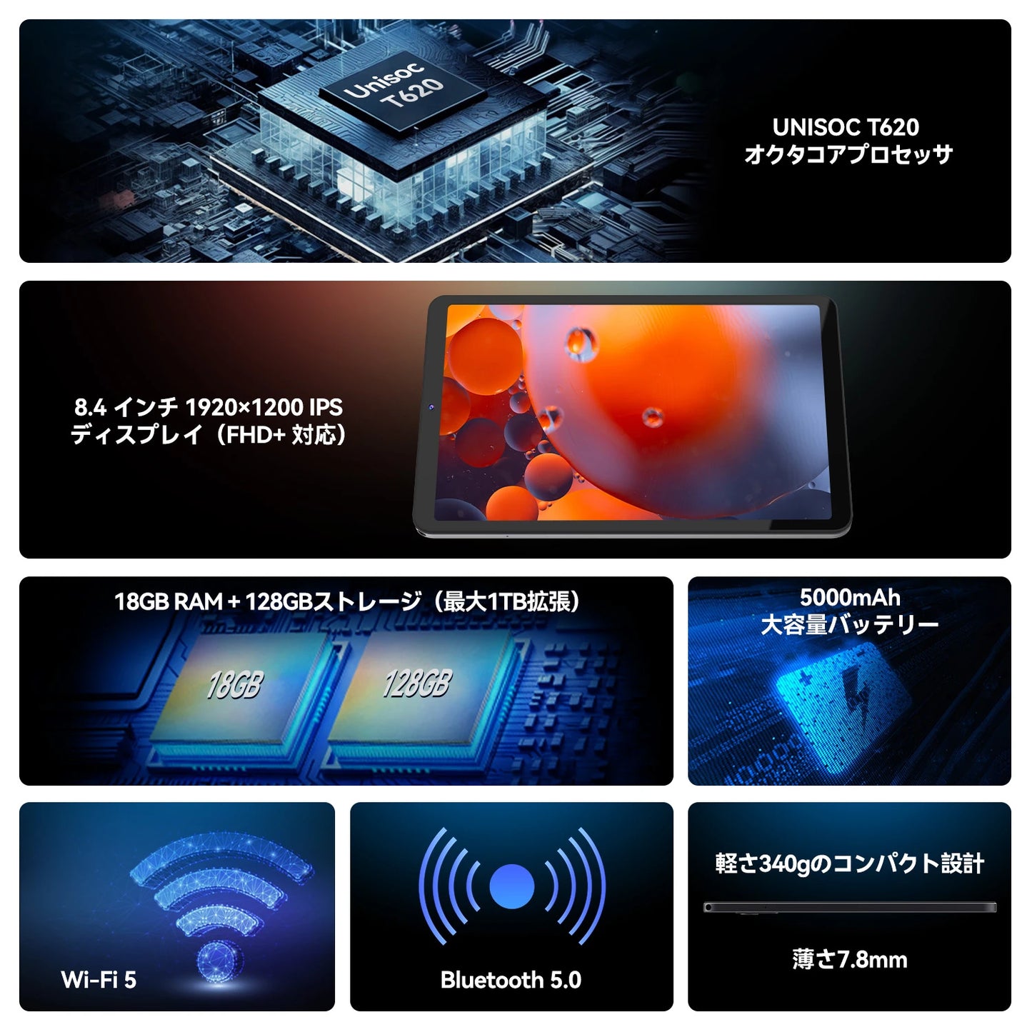 FPD タブレット 8.4インチ FHD+ Android 15 IPSディスプレイ (1920×1200)｜UNISOC T620 8コアCPU｜18GB RAM+128GB(最大1TB拡張)｜5000mAh超耐久バッテリーType-C対応｜340g超軽量｜Wi-Fi 5/Bluetooth 5.0｜Google Cast & 音声アシスタント対応