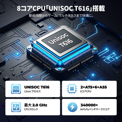 FPD 8.68インチ タブレット(CP08-J2)