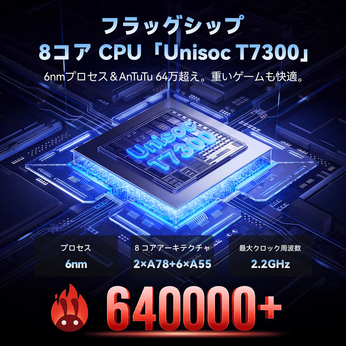 FPD 12.2インチ タブレット(CP12-J1)