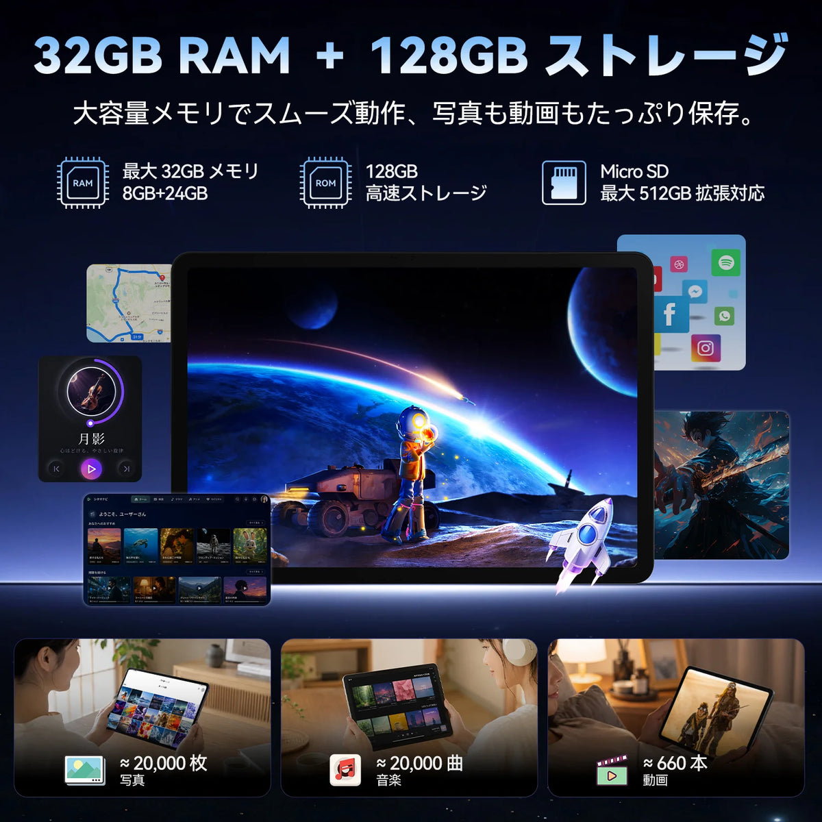 FPD 12.2インチ タブレット(CP12-J1)