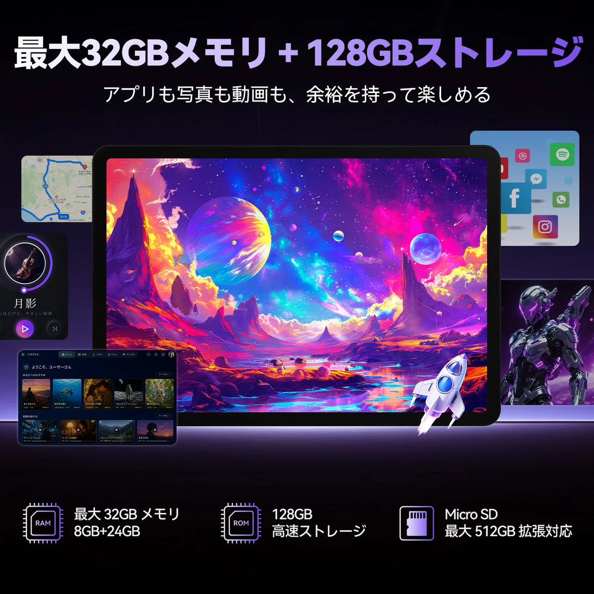 FPD 12.2インチ タブレット(CP12-J1)
