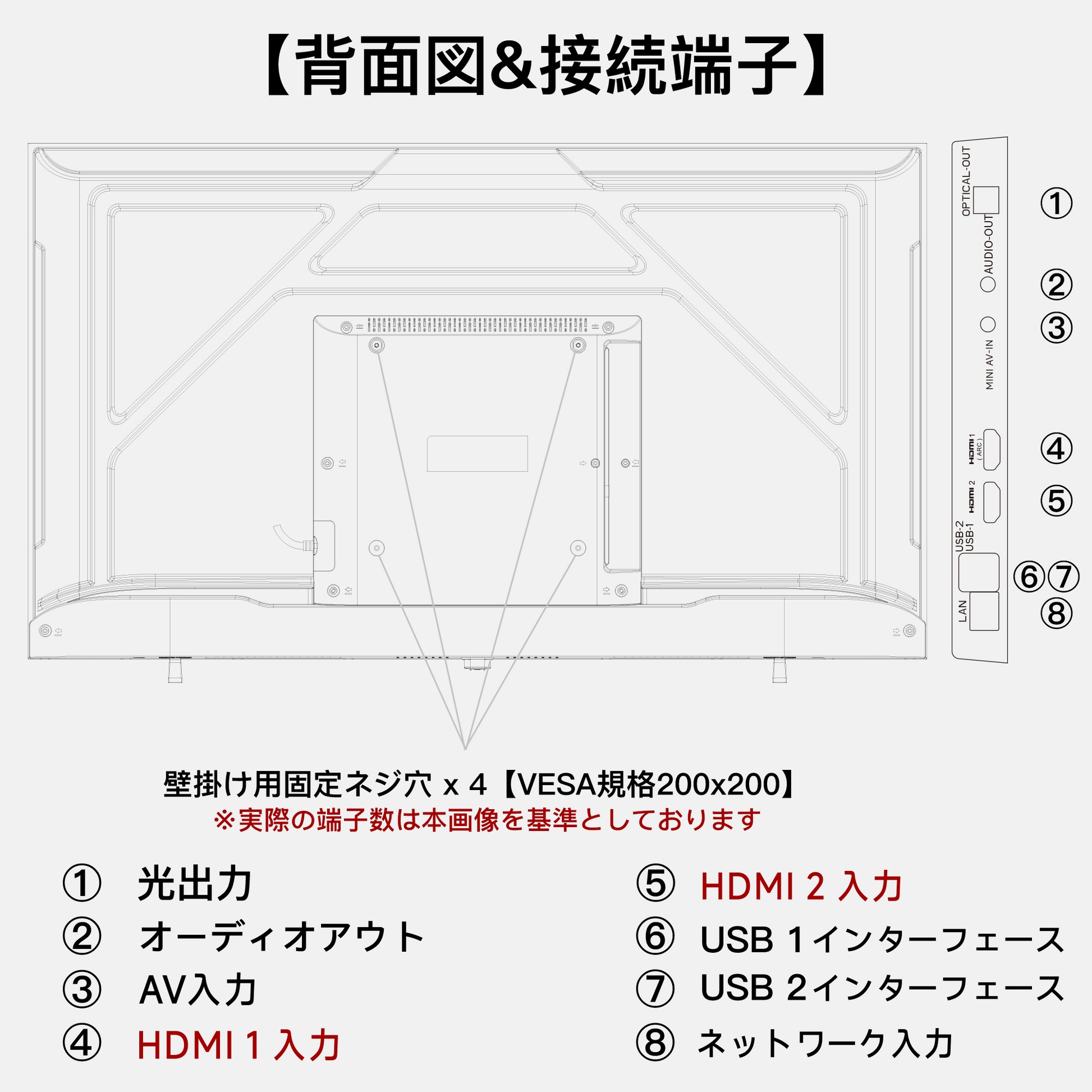 FPD 43V型 チューナーレス 1080P Google TV | HDR10・Dolby Audio FPD 43V型 チューナーレス 1080P Google TV | HDR10・Dolby Audio