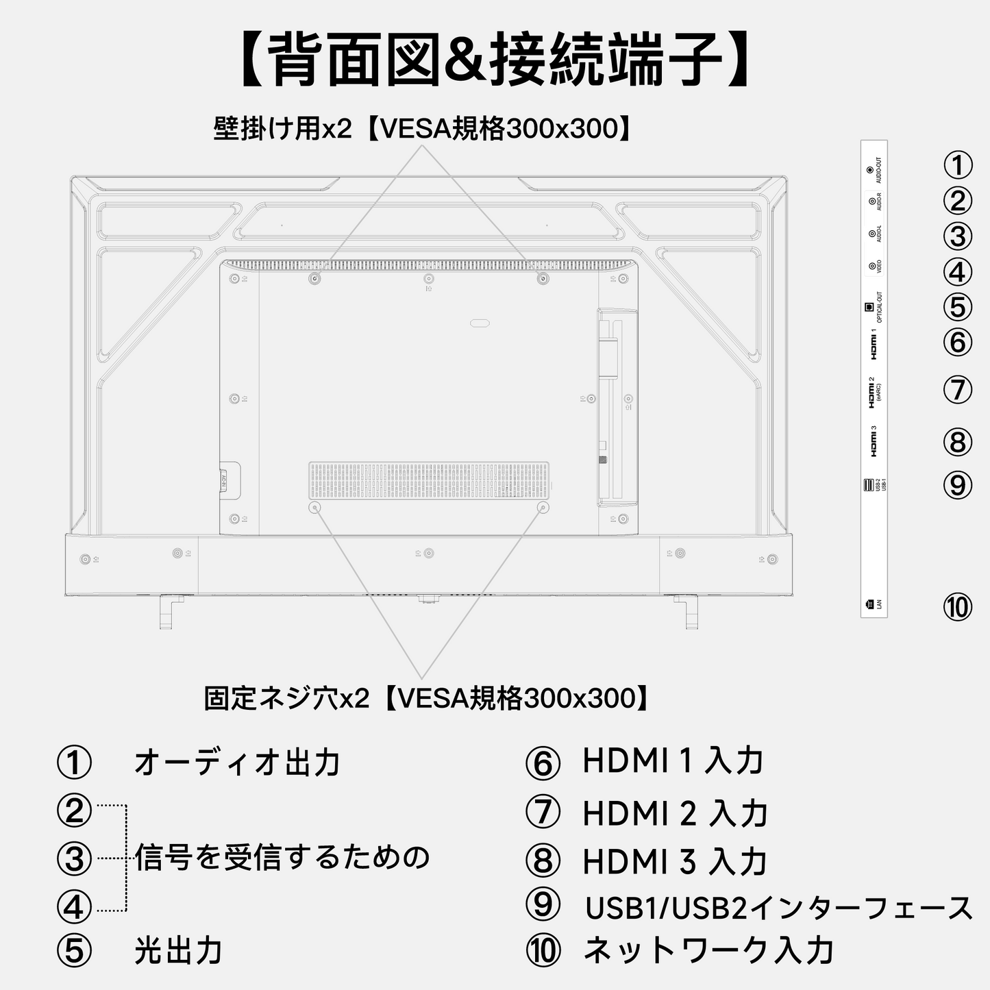 FPD チューナーレステレビ 43V型 4K Google TV ネット動画対応 スマートテレビ HDR10対応 Dolby Vision Dolby Atmos MEMCテクノロジー Google Cast内蔵 音声検索対応 VESA規格