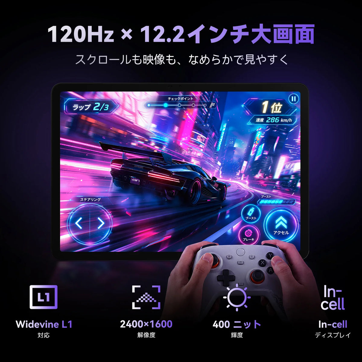 FPD 12.2インチ タブレット(CP12-J1)