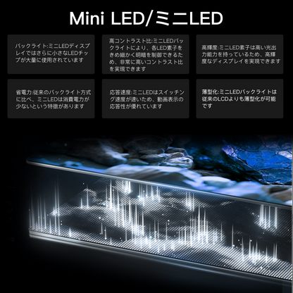 チューナーレス テレビ 4K 50V型 Mini LED 量子ドット Google TV ネット動画対応 スマート 液晶テレビ eARC HDMI 2.1 対応 Smart TV HDR10 Dolby Vision Atmos MEMCテクノロジー Google Cast内蔵 音声検索 VESA規格 (CG50-S2）