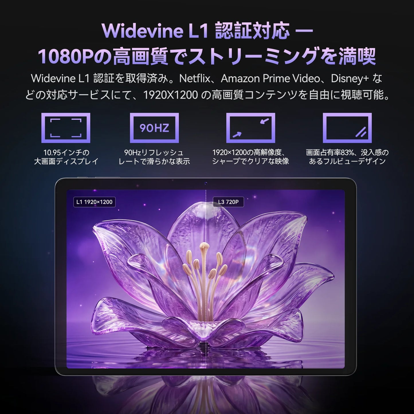 FPD 11インチ タブレット | Android 15・FHD+・90Hz・Widevine L1対応
