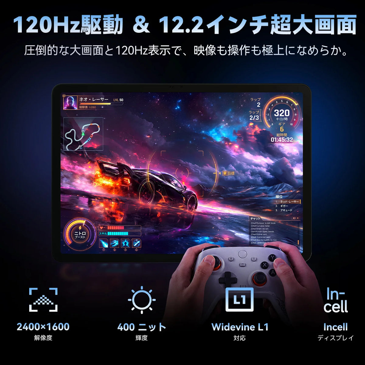 FPD 12.2インチ タブレット(CP12-J1)