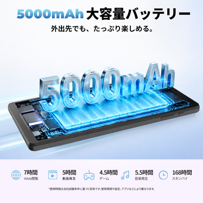 FPD 8.68インチ タブレット(CP08-J2)