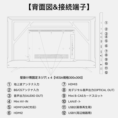 FPD 50V型 4K Google TV｜Wチューナー搭載(CG50-C3)