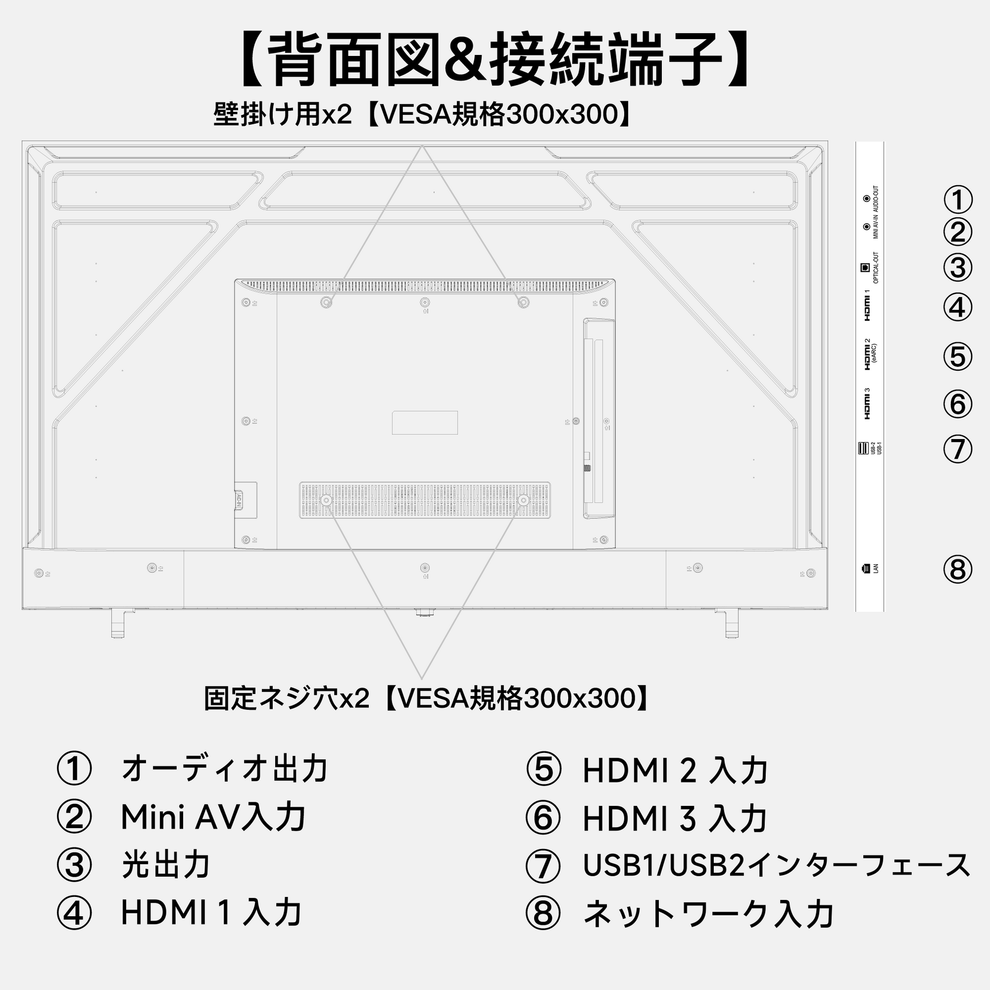 FPD 50V型 チューナーレス 4K Google TV | Dolby Vision・Atmos・MEMC FPD 50V型 チューナーレス 4K Google TV | Dolby Vision・Atmos・MEMC