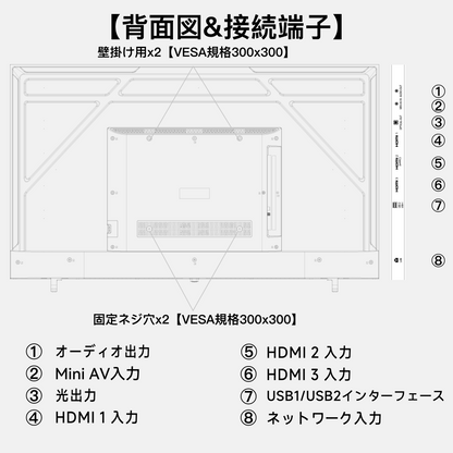FPD チューナーレステレビ 50V型 4K Google TV ネット動画対応 スマート 液晶 テレビ HDR10対応 Dolby Vision Dolby Atmos MEMCテクノロジー Google Cast内蔵 音声検索対応 VESA規格