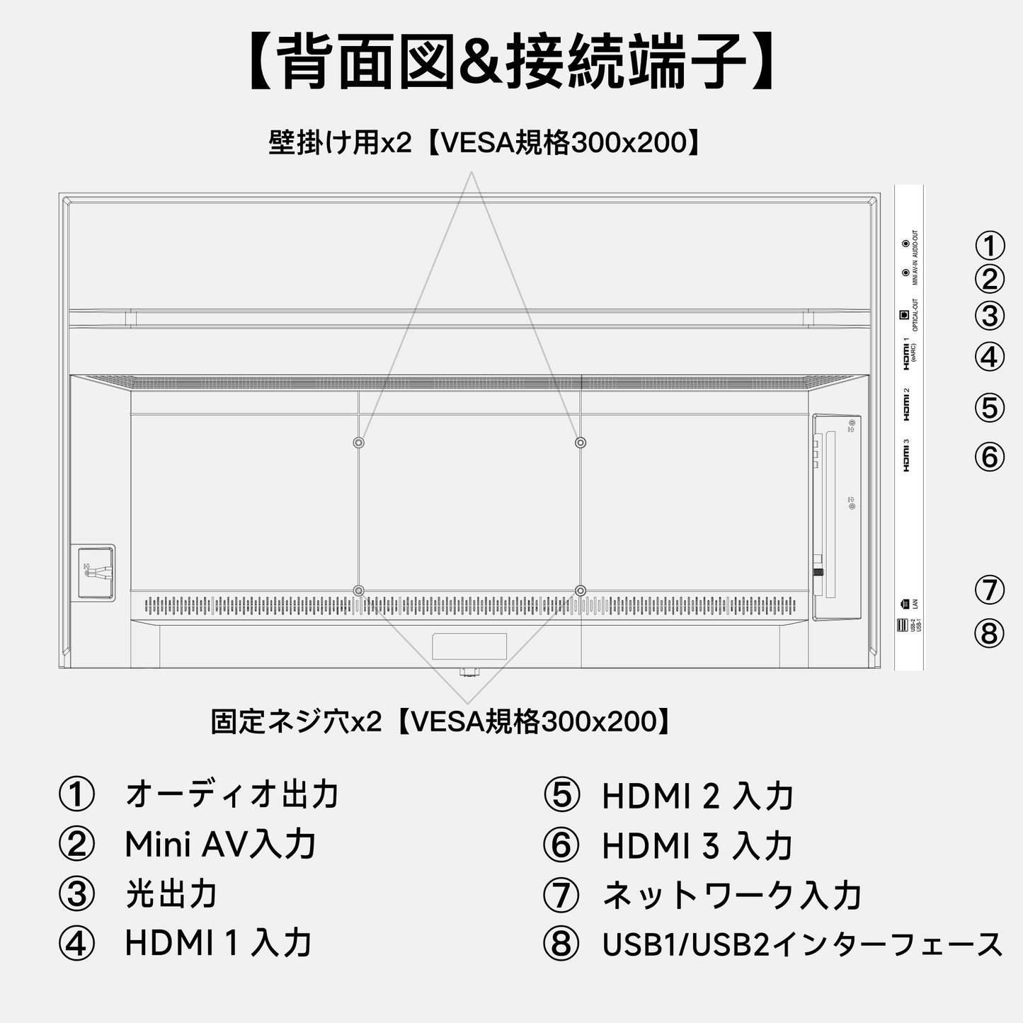チューナーレス テレビ 4K 50V型 Mini LED 量子ドット Google TV ネット動画対応 スマート 液晶テレビ eARC HDMI 2.1 対応 Smart TV HDR10 Dolby Vision Atmos MEMCテクノロジー Google Cast内蔵 音声検索 VESA規格 (CG50-S2）