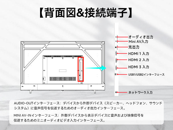 FPD チューナーレステレビ 55V型 4K Google TV ネット動画対応 Amazon | FPD チューナーレステレビ 55V型 4K Google TV ネット