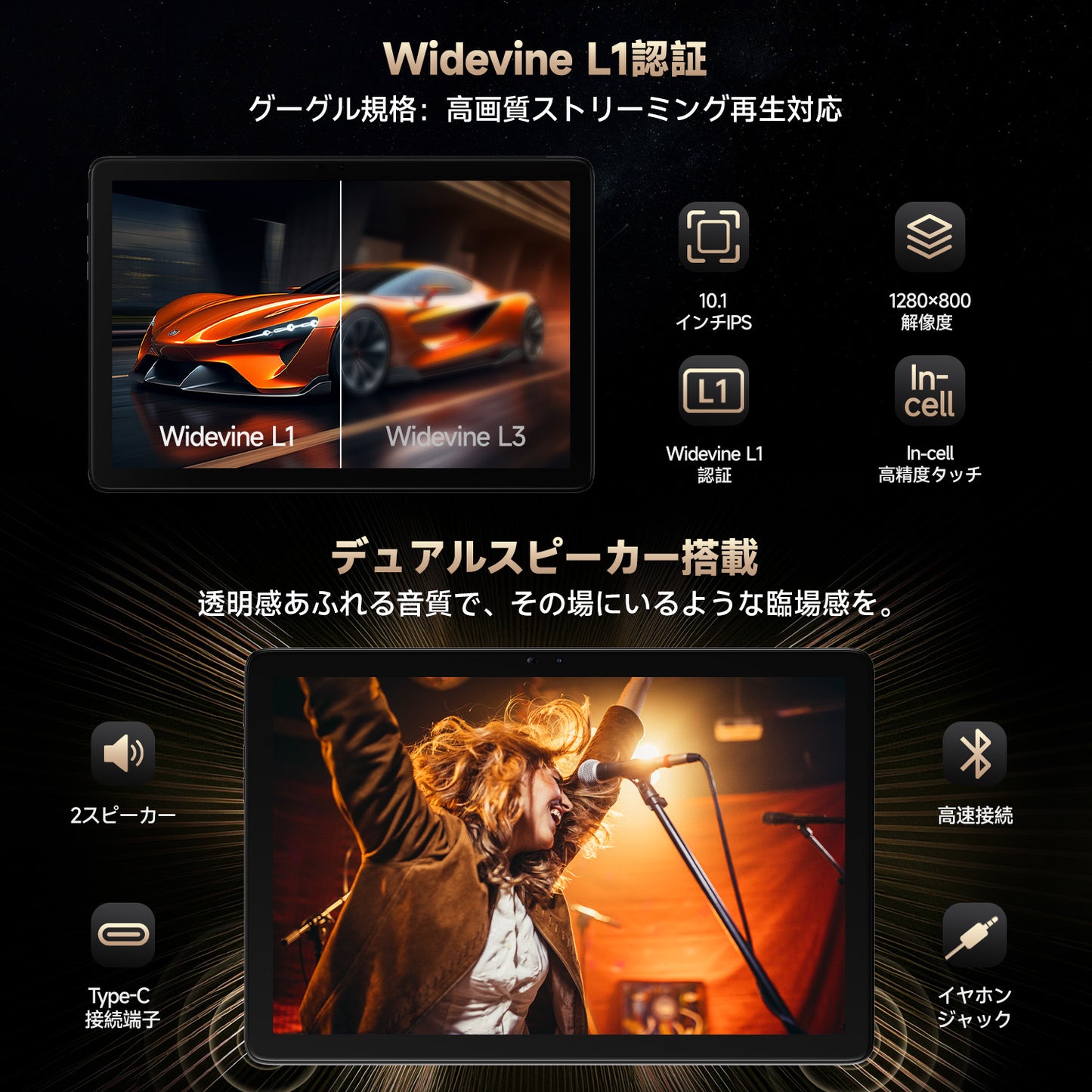 FPD 10.1インチ タブレット