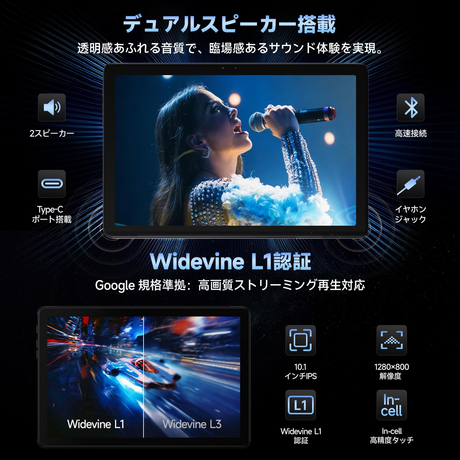 FPD 10.1インチ タブレット | Android 16・16GBメモリ・6000mAh【公式】