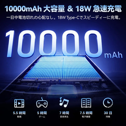 FPD 12.2インチ タブレット(CP12-J1)