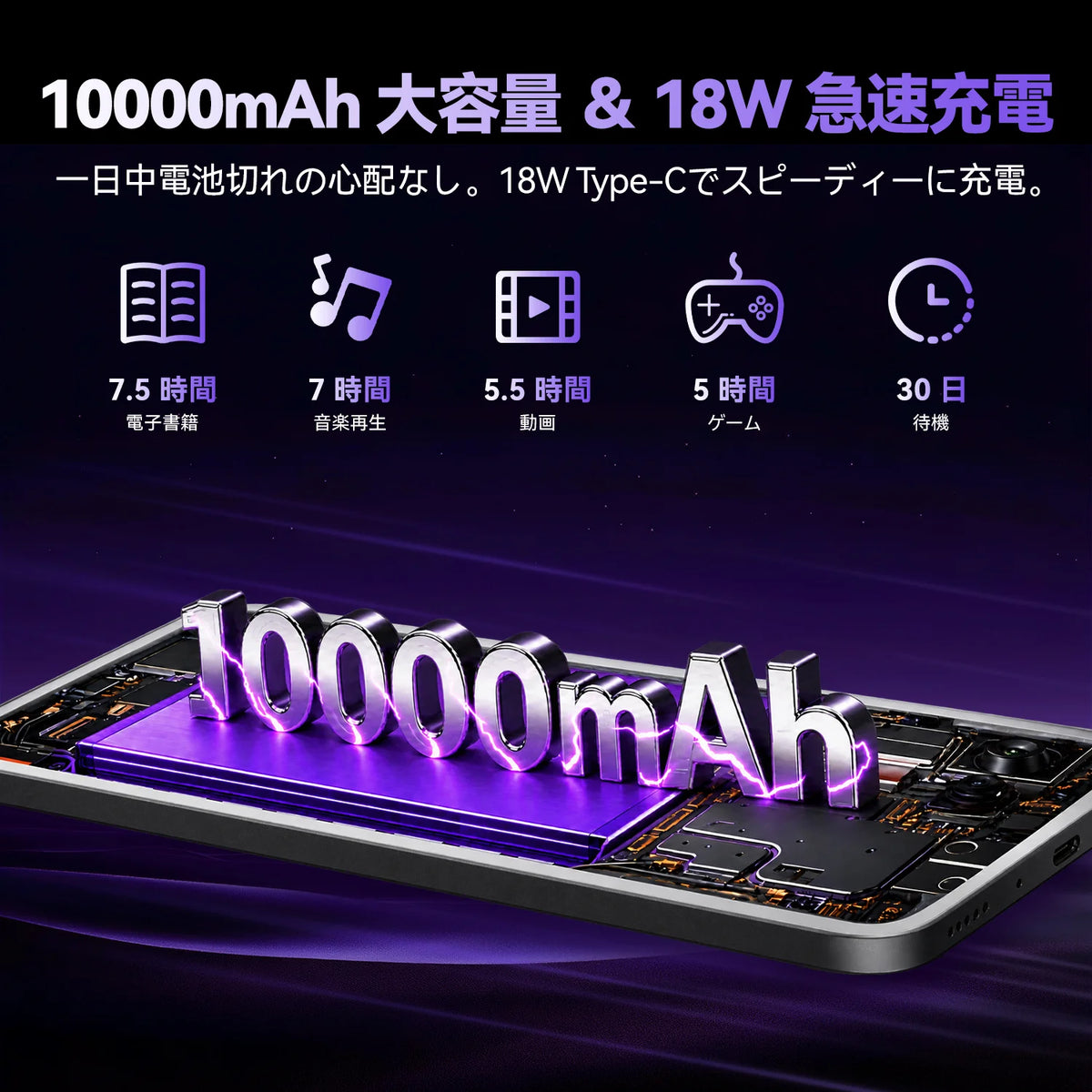 FPD 12.2インチ タブレット(CP12-J1)