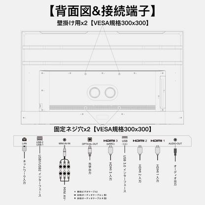 FPD 65V型 チューナーレステレビ Mini LED 量子ドット 倍速 4K 144Hz Google TV ネット動画対応 スマートテレビ HDR10対応 Dolby Vision Dolby Atmos ゲームモード EARC MEMC Google Cast内蔵 音声検索 VESA規格
