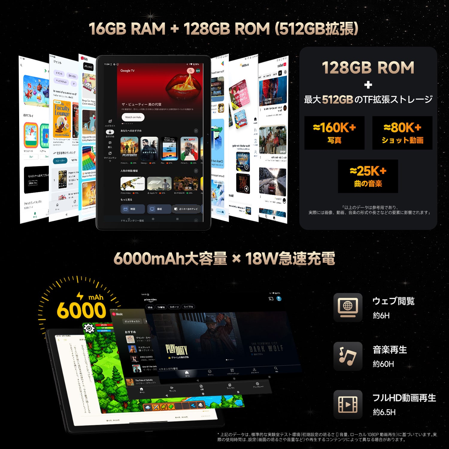 アンドロイド 16 タブレット 10インチ 24GB+64GB+2TB TF拡張可能 Widevine L1対応 IPS画面 8コアCPU T7200 tablet 6000mAh+type-C+18W PD充電 2.4G/5G WiFi+BT5.0+GPS 無線投影 説明書付 保護ケース付 (ブラック) Amazon.co.jp: 【タブレット 10インチ】-Android16 強化版 wi-fiモデル