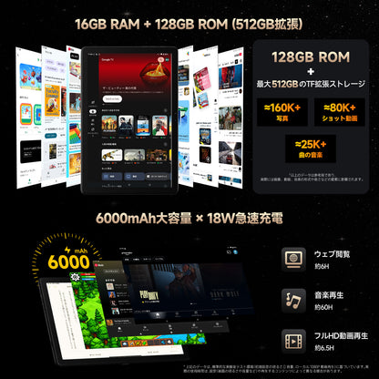 FPD 10.1インチ タブレット