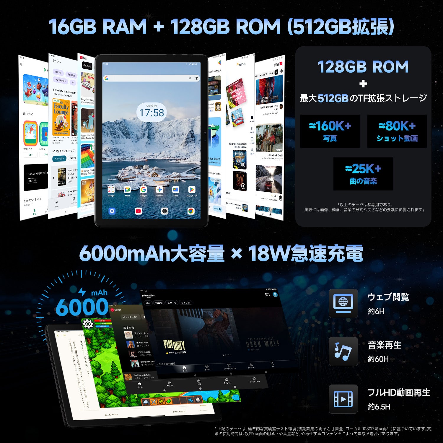 【新品未使用】Android 16 10.1インチタブレット 120Hz Amazon.co.jp: 【10インチ セット版 タブレット】10.1インチ