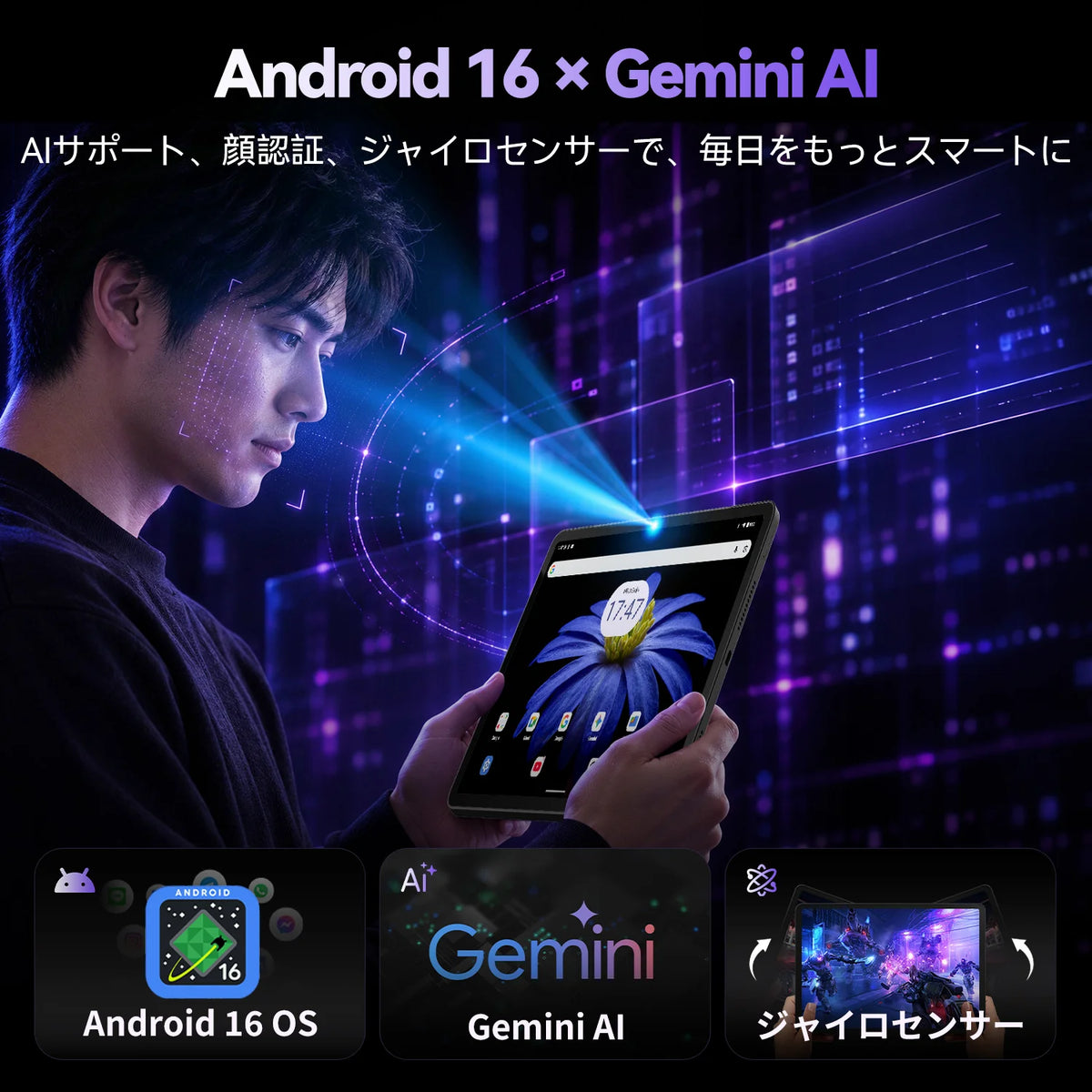 FPD 12.2インチ タブレット(CP12-J1)